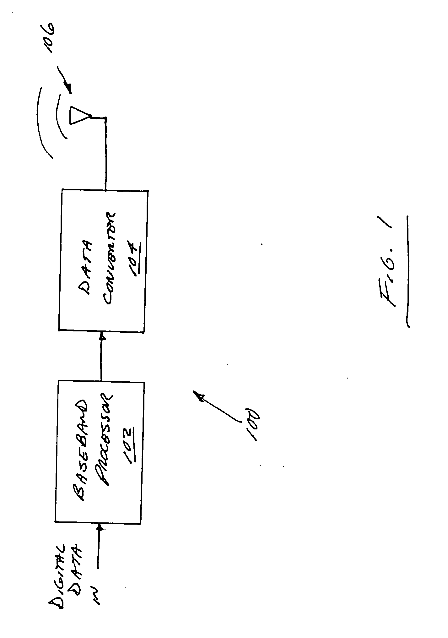 Scalable transform wideband holographic communications apparatus and methods