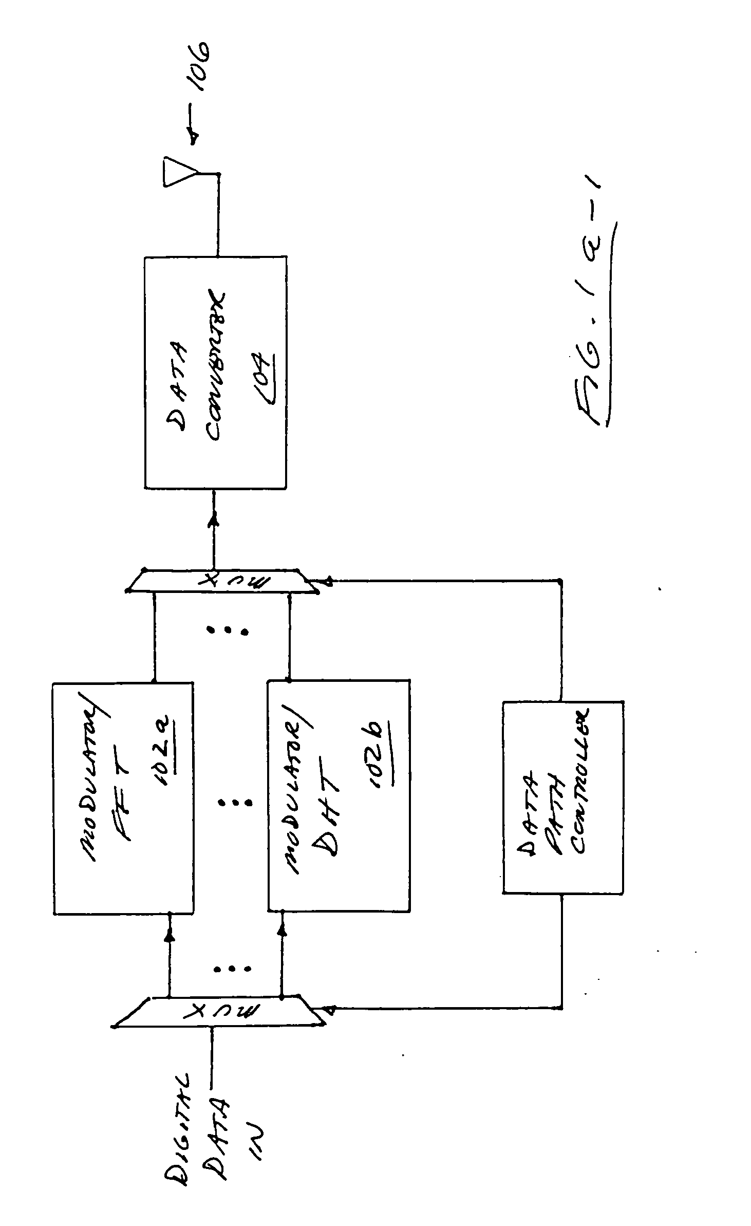 Scalable transform wideband holographic communications apparatus and methods