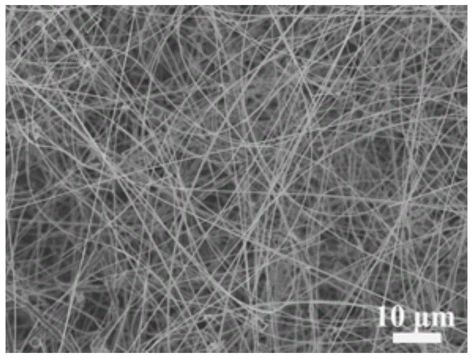 Application of p-doped sic nanowires in field emission cathode materials