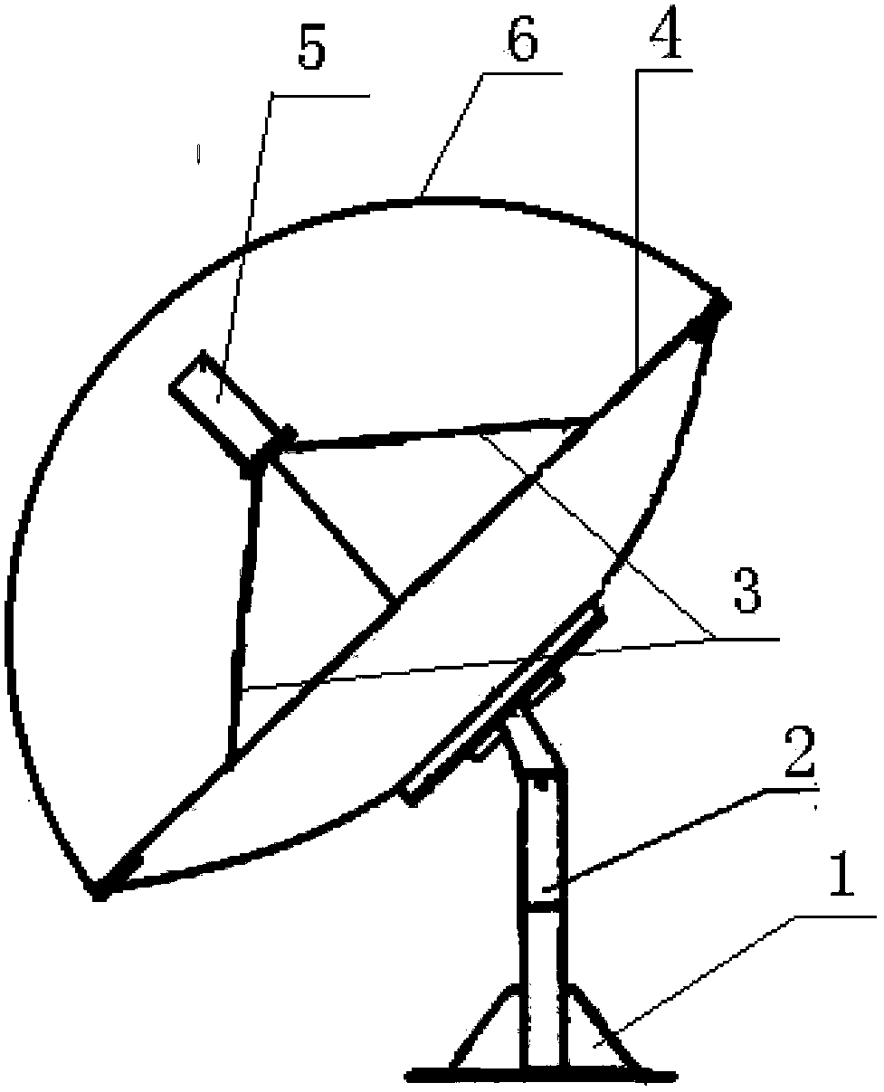 Novel satellite antenna structure