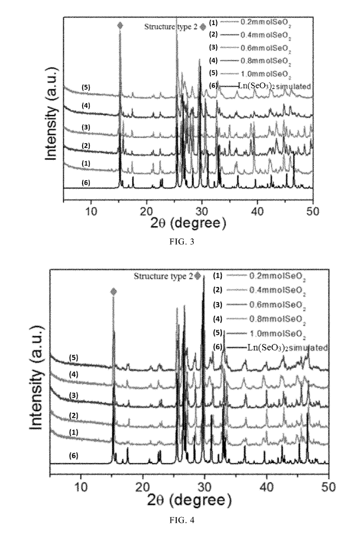 Method for removing radioactive element thorium in rare earth mineral
