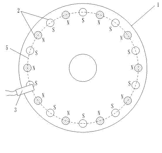 Sensing element with plurality of magnet blocks uniformly distributed in housing