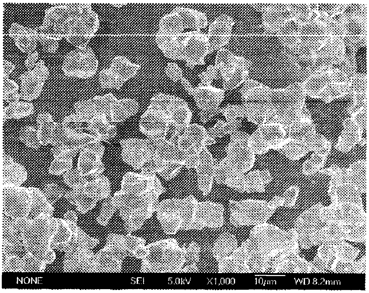 LiMn2-xMxO4.yLiAlO2 as anode material for lithium ion battery