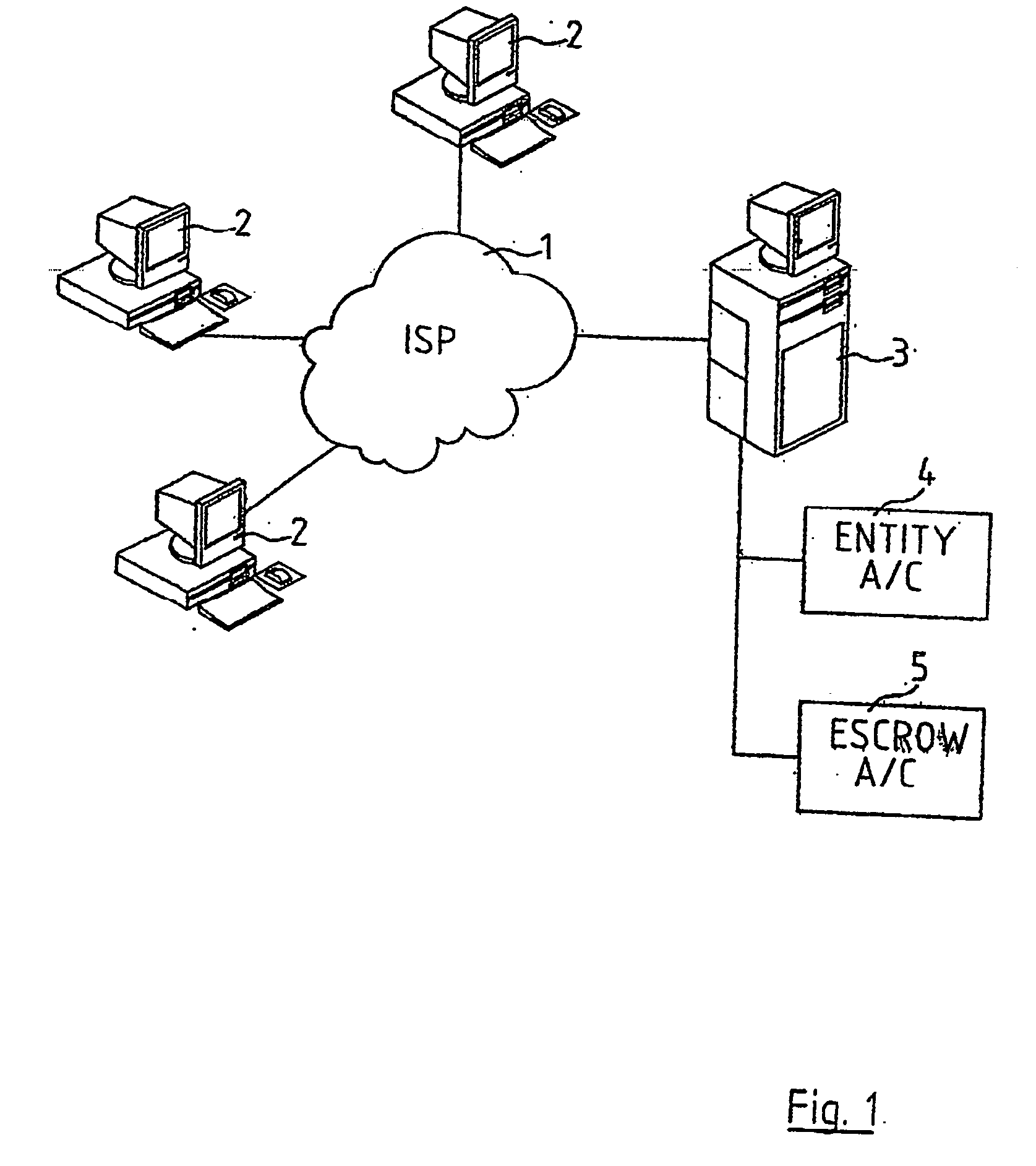 Funds transfer method and system