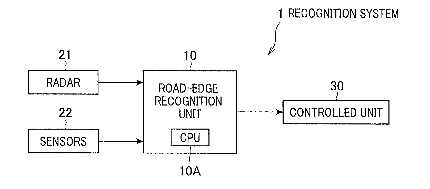 Method and apparatus for detecting road-edges