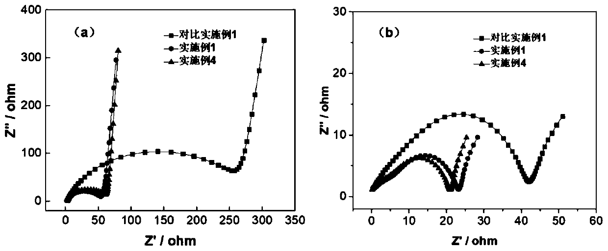 Battery electrolyte additive, and electrolyte and lithium ion battery using additive