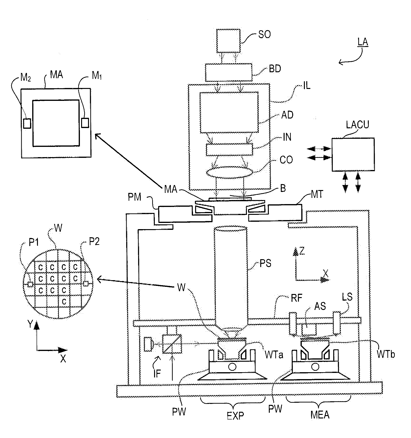 Method of Applying a Pattern to a Substrate, Device Manufacturing Method and Lithographic Apparatus for Use in Such Methods