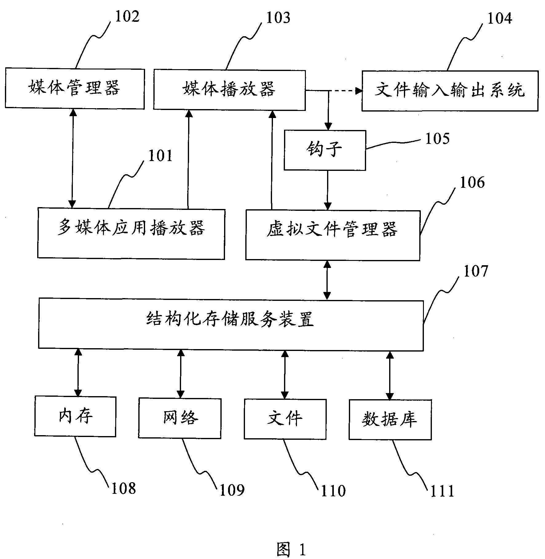 Method and system for rapid loading embedded media data