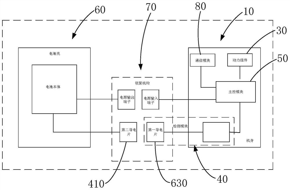 Unmanned aerial vehicle and control method thereof