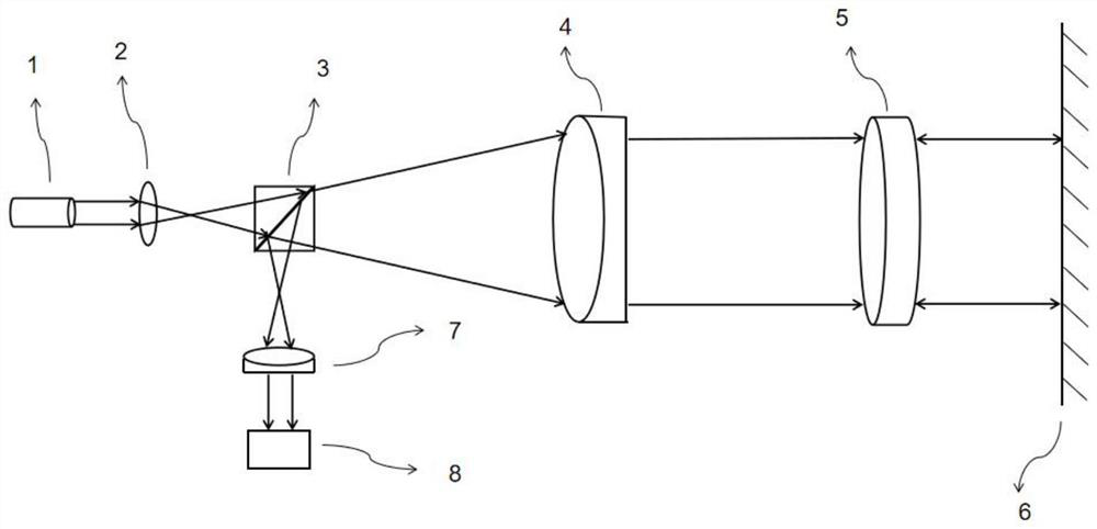 Large-aperture optical element stress detection device and detection method thereof