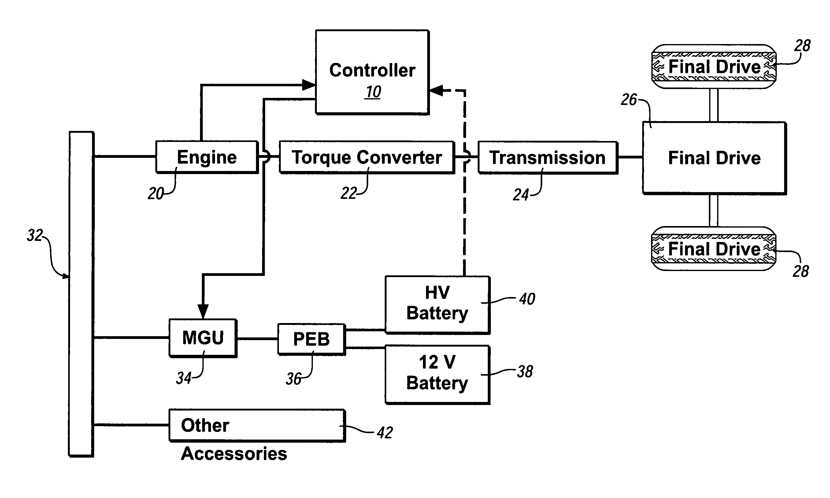 Method and apparatus for controlling vehicle battery charging