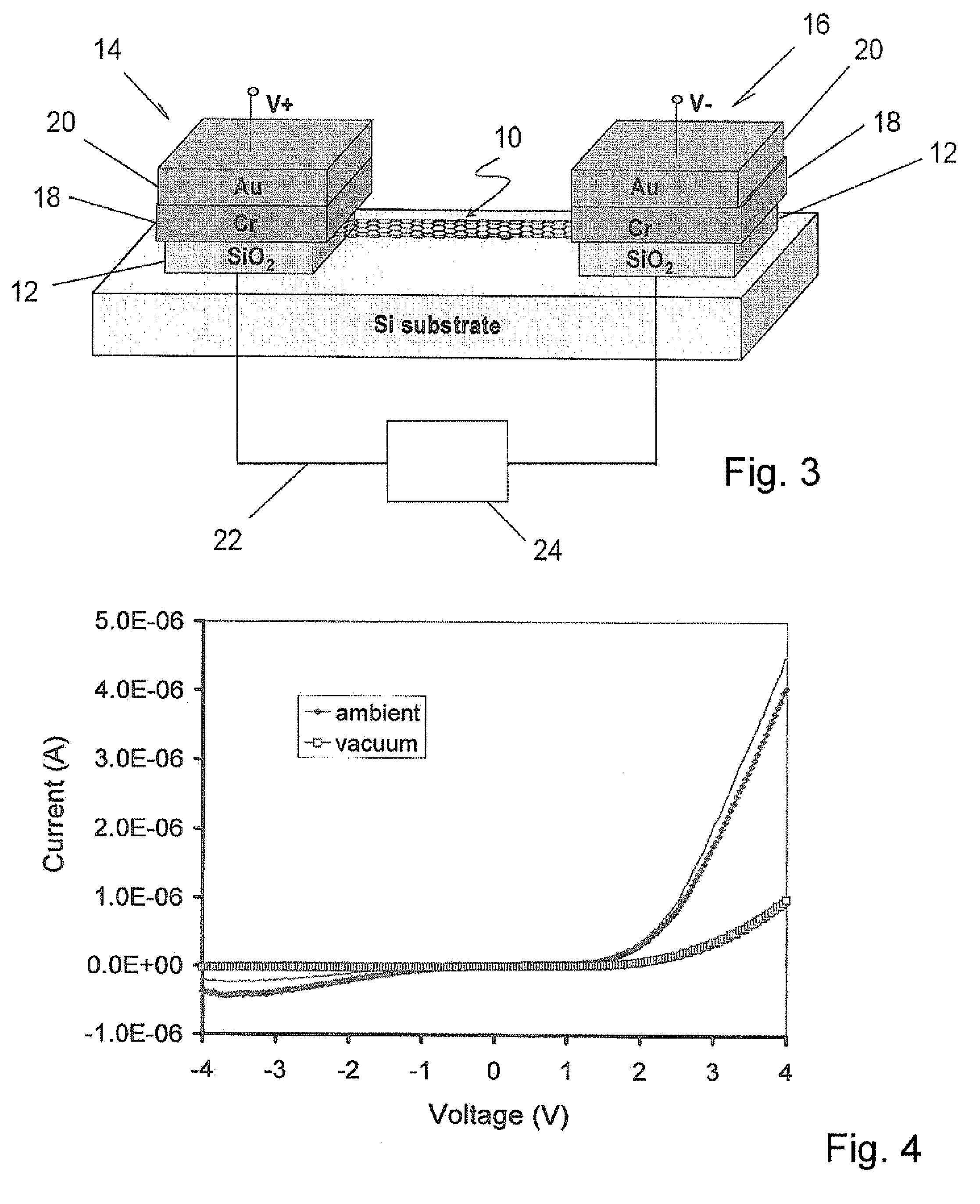 Carbon nanotube vacuum gauges with wide-dynamic range and processes thereof