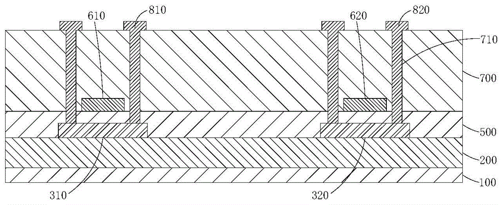 Manufacturing method and structure of low-temperature polycrystalline silicon TFT substrate
