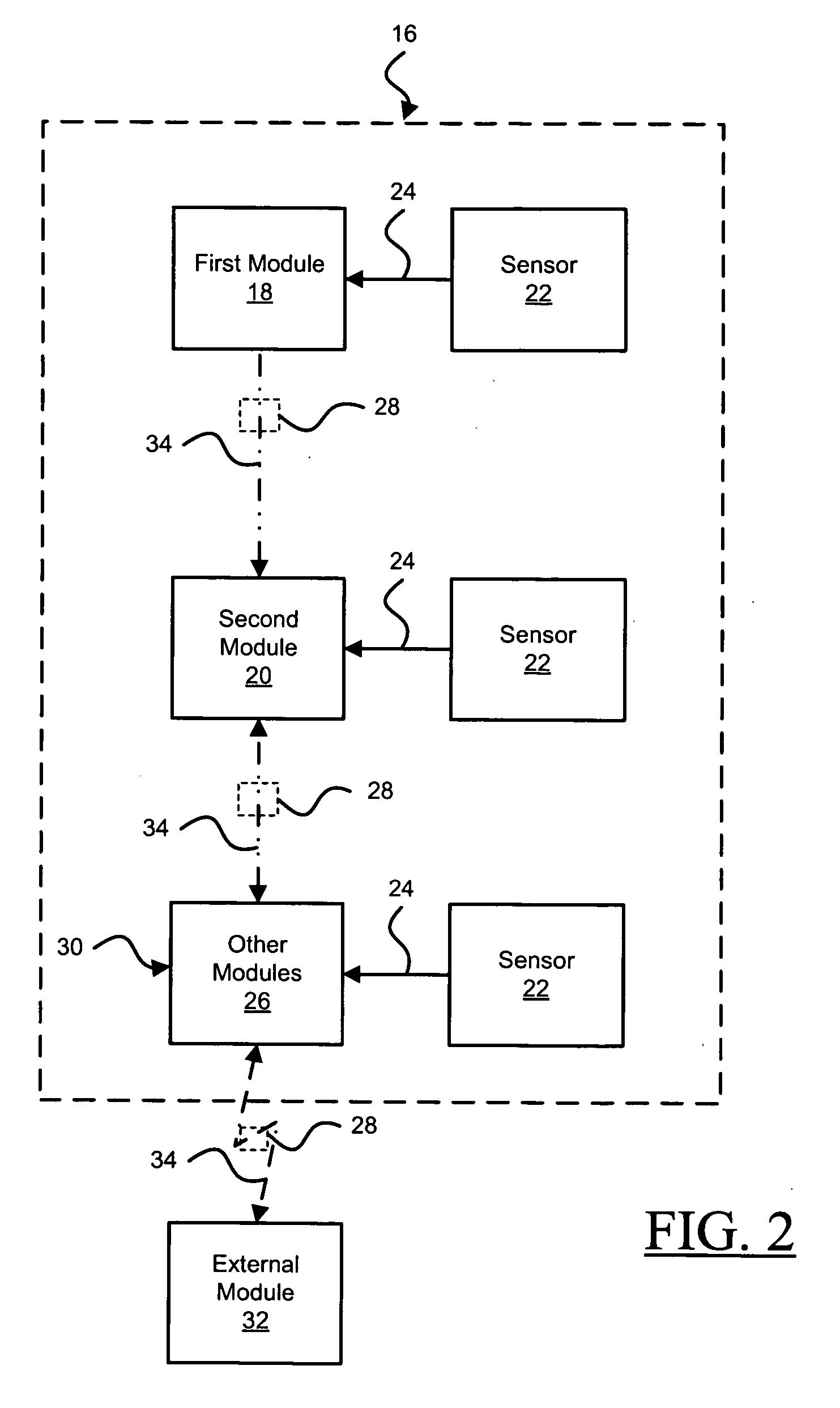 Controller area network based self-configuring vehicle management system and method