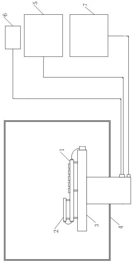 A mems gyroscope testing device, system and method