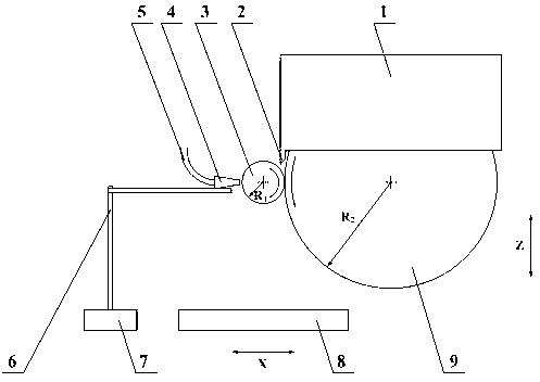 Processing method for ultra-high strength steel axis parts