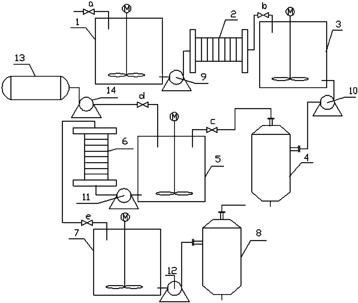 Process and system for improving operation period of vanadium pentoxide stripping and deamination tower,