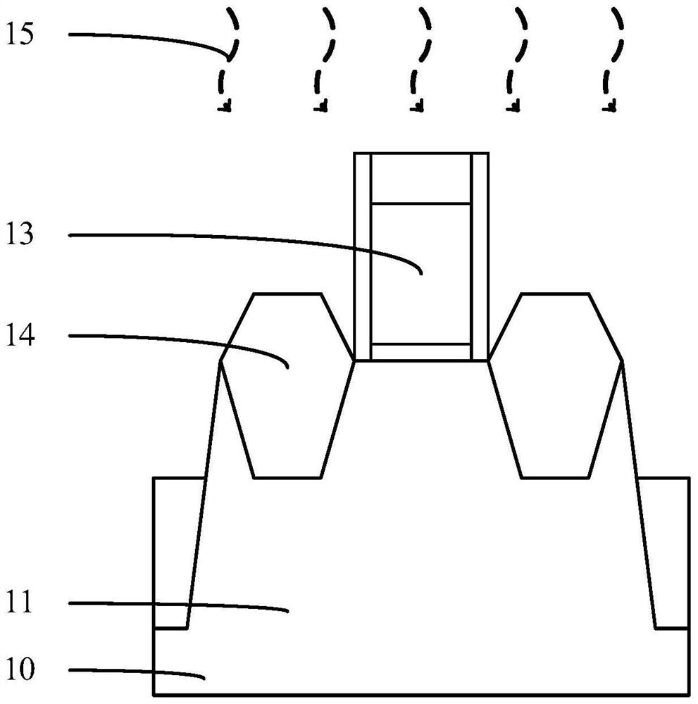 Formation method of semiconductor structure