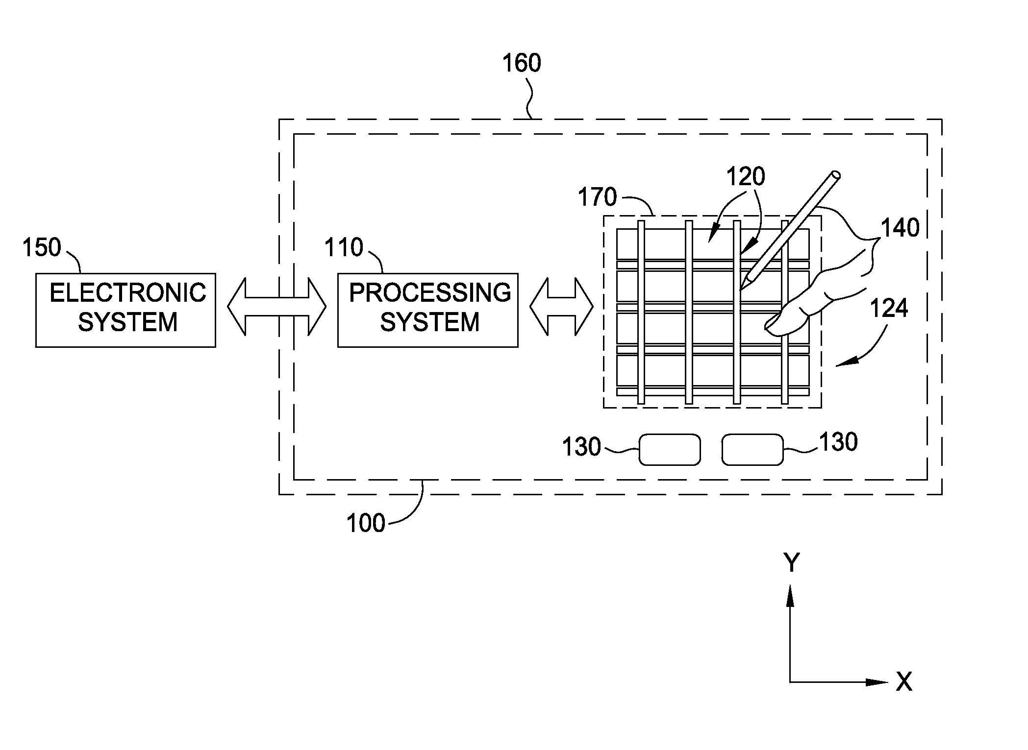 Display device having an integrated sensing device with improved proximity sensing