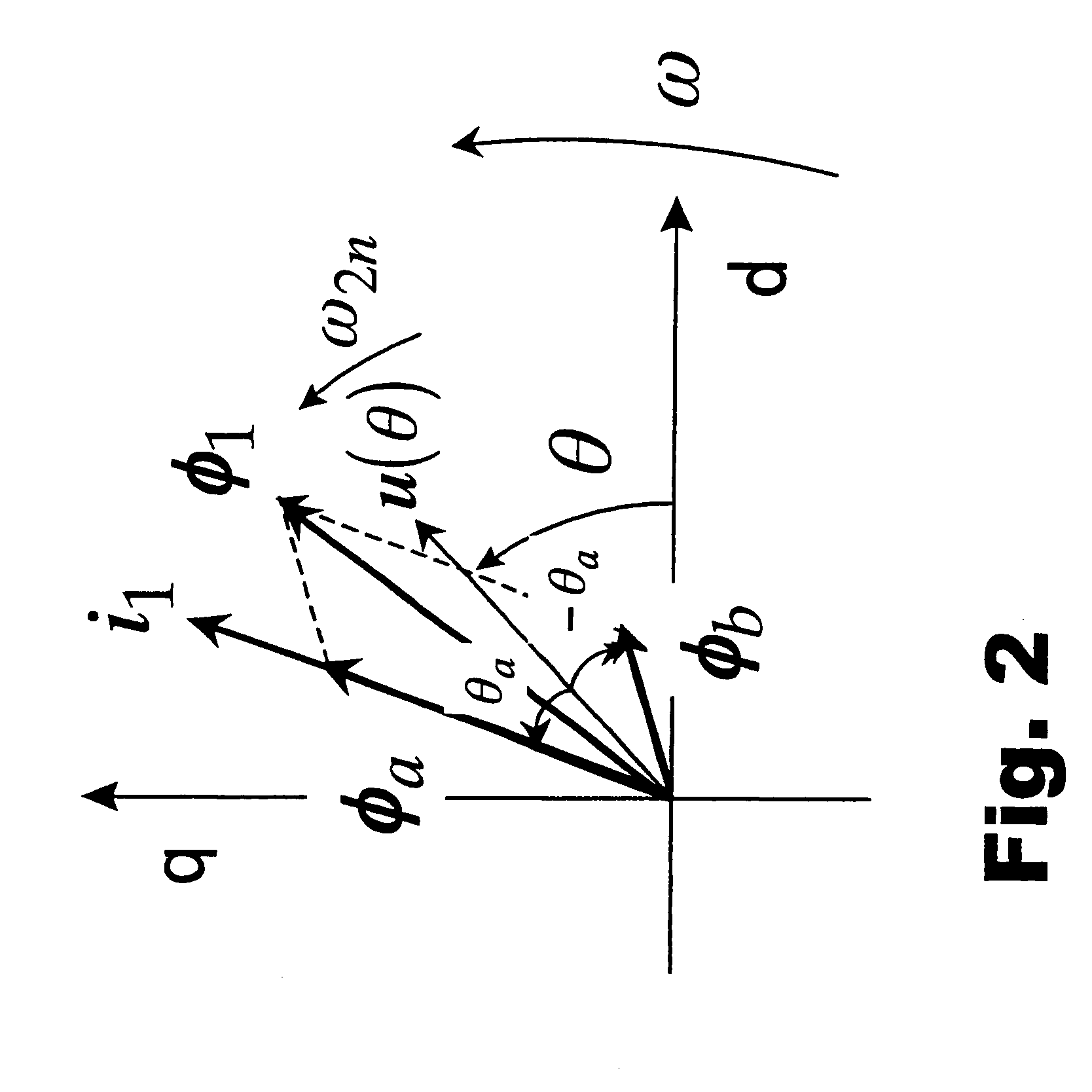 Vector control method for synchronous reluctance motor
