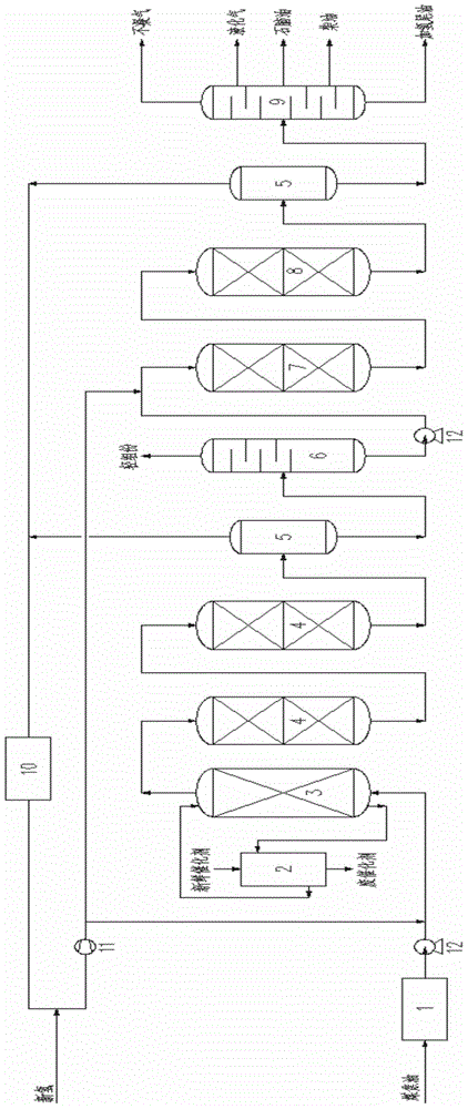 Combined coal tar whole fraction hydroprocessing system and application thereof