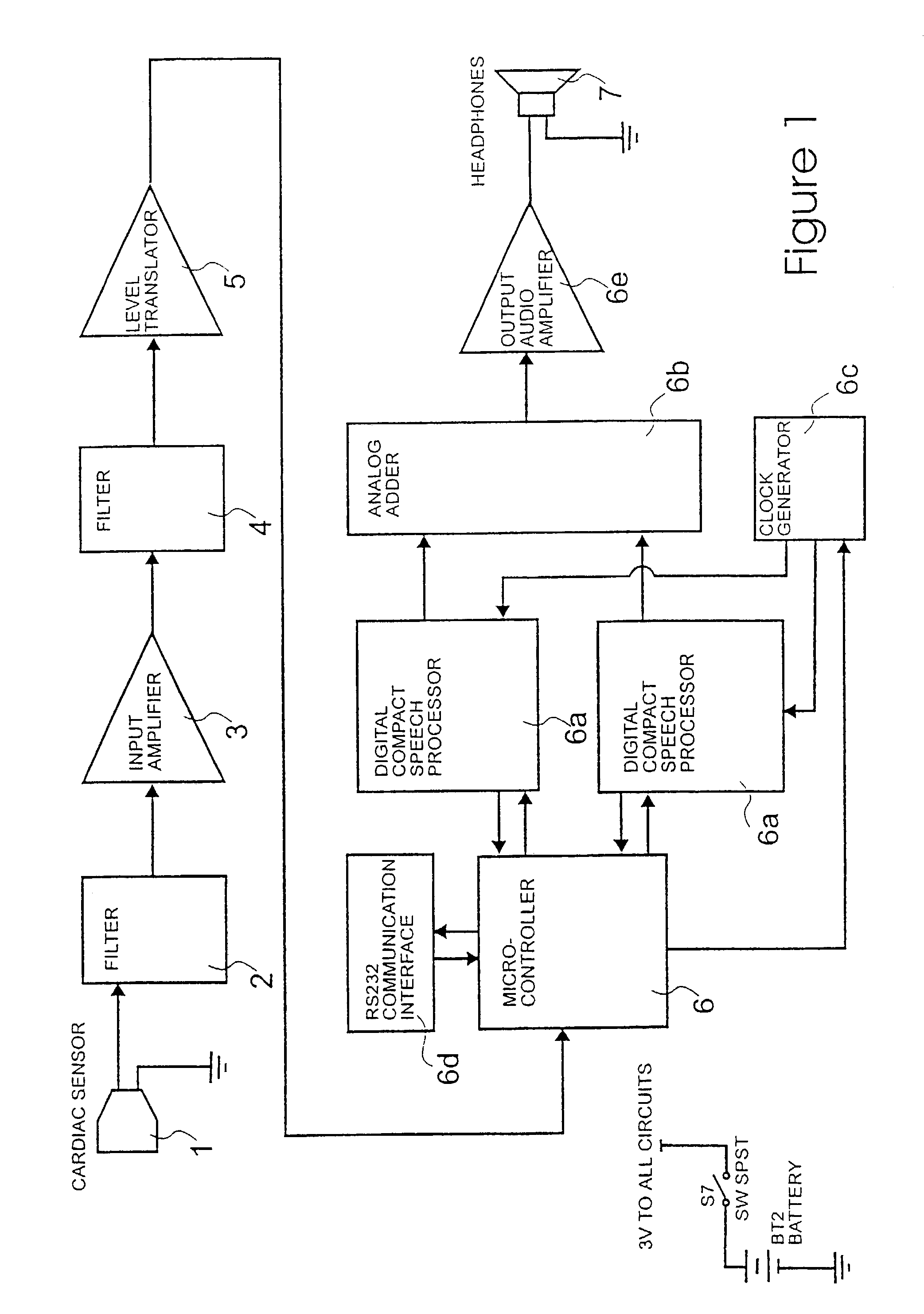 Method for playing music in real-time synchrony with the heartbeat and a device for the use thereof