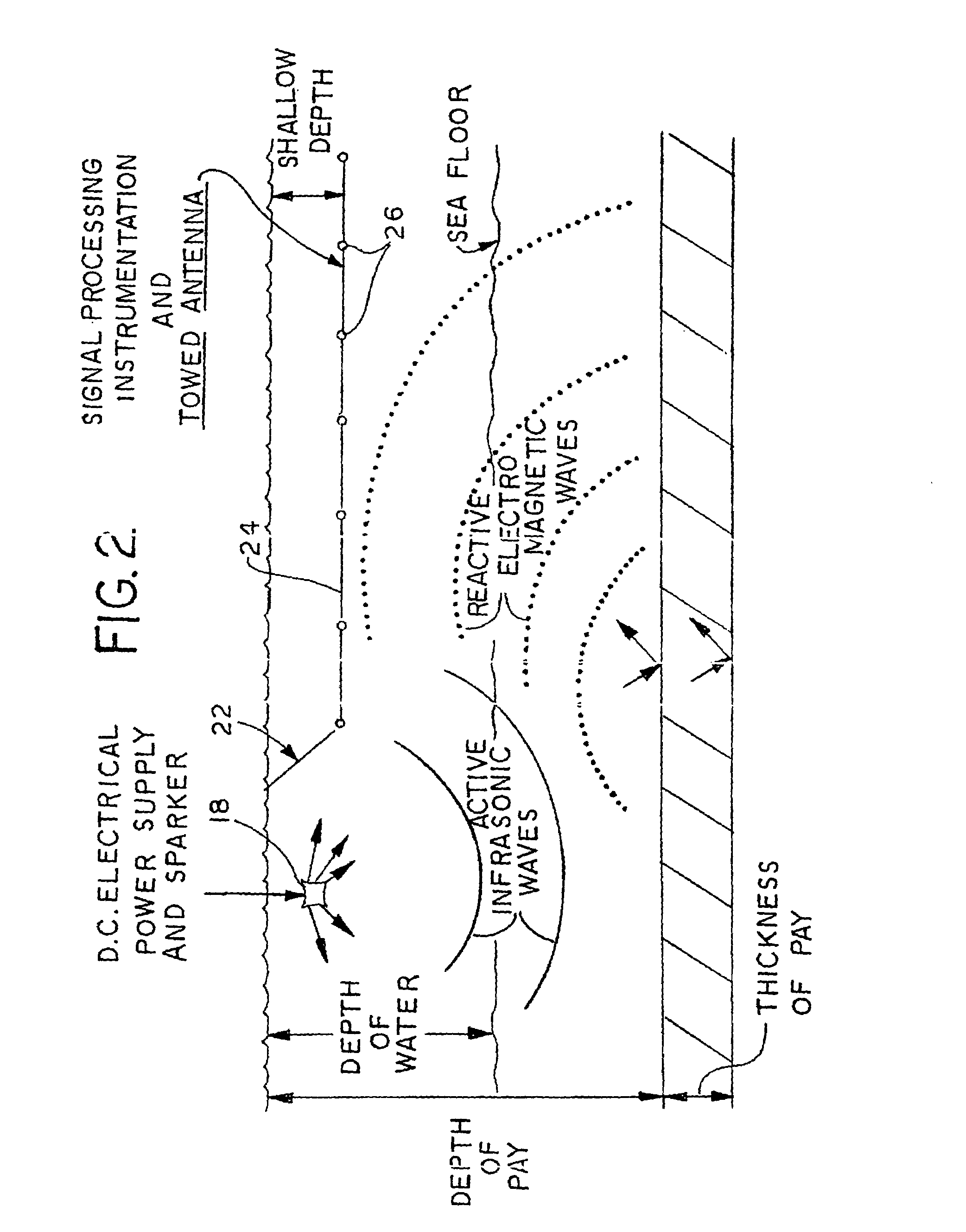 Method of geologic exploration for subsurface deposits