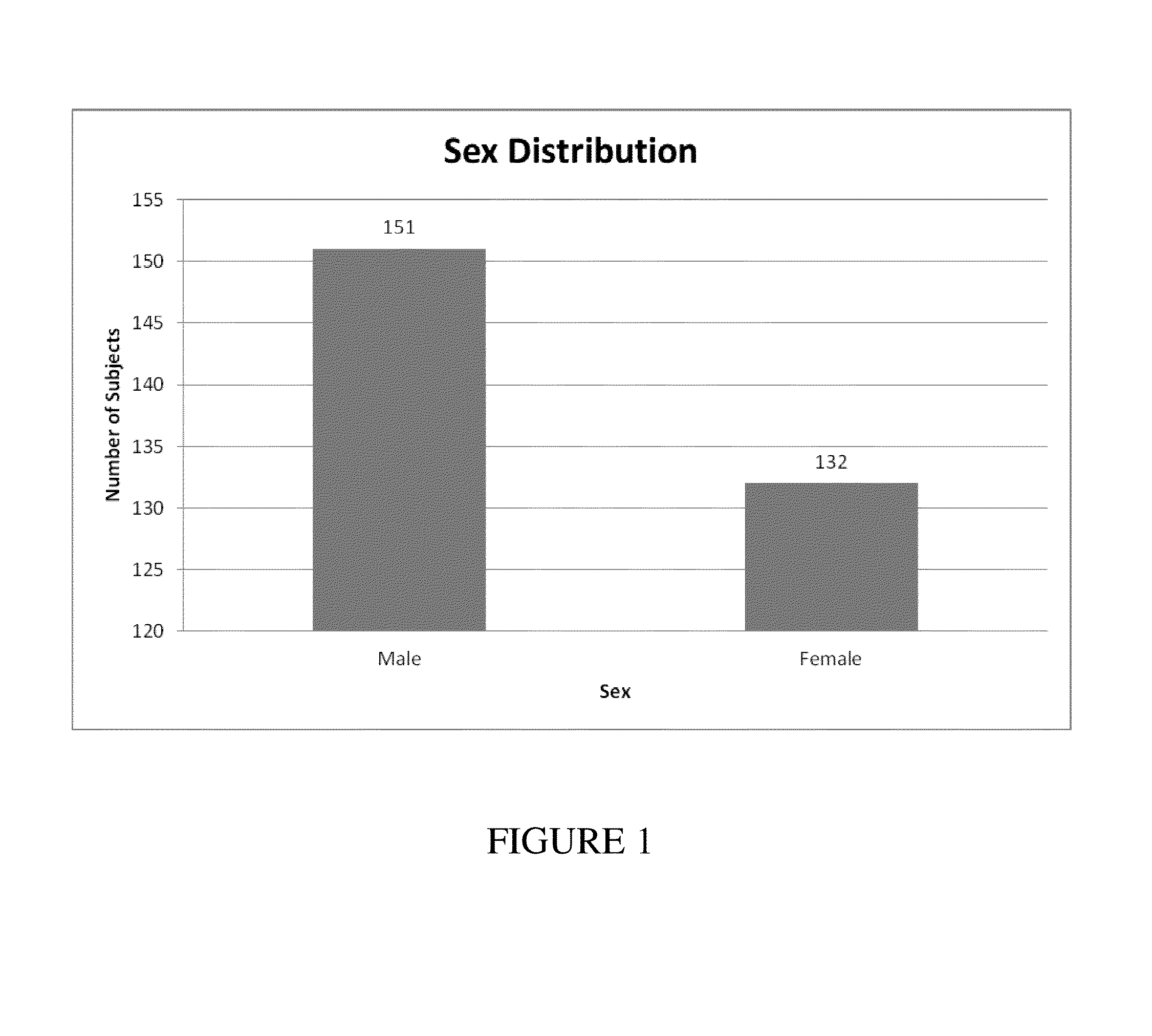 Marine extract compositions and methods of use