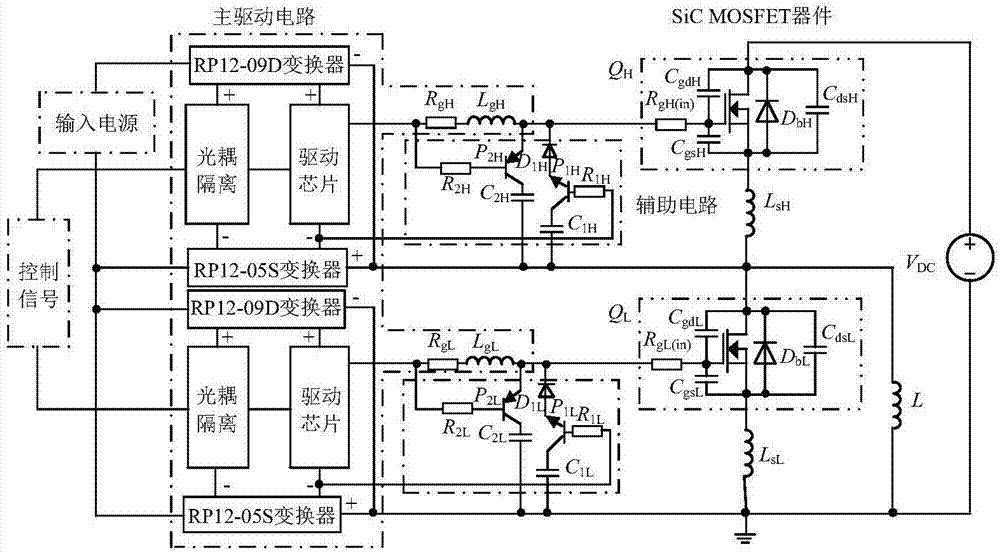 Improved gate drive device for SiC MOSFET bridge crosstalk suppression