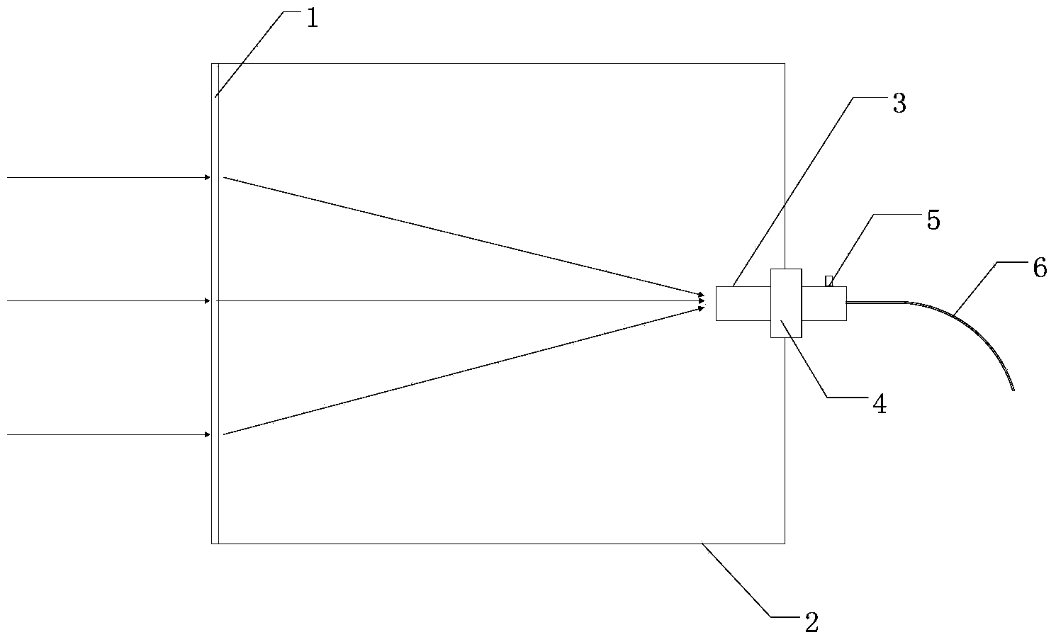 Two-level focus sunlight converging device