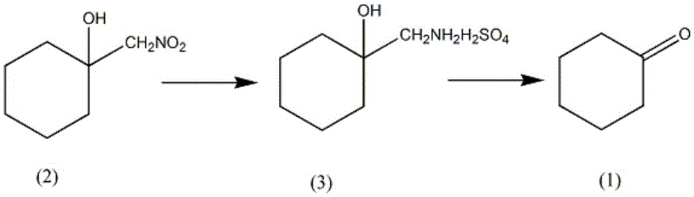 Synthetic method of guanethidine subplate drug intermediate cycloheptanone