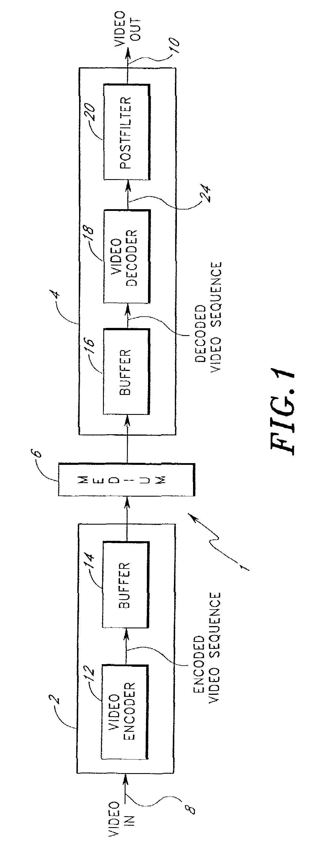 Video compression and decompression system with postfilter to filter coding artifacts
