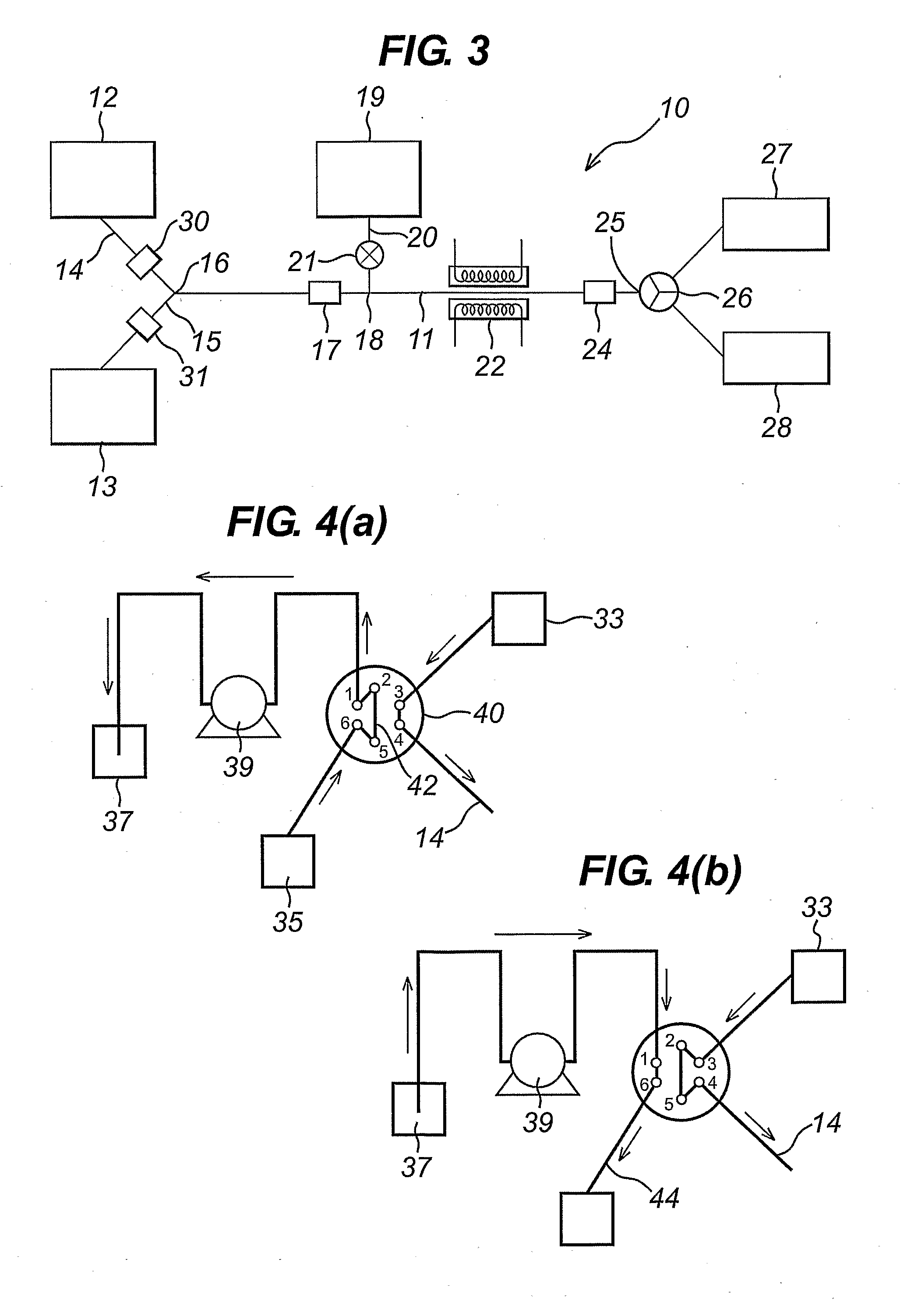Flow reactor method and apparatus