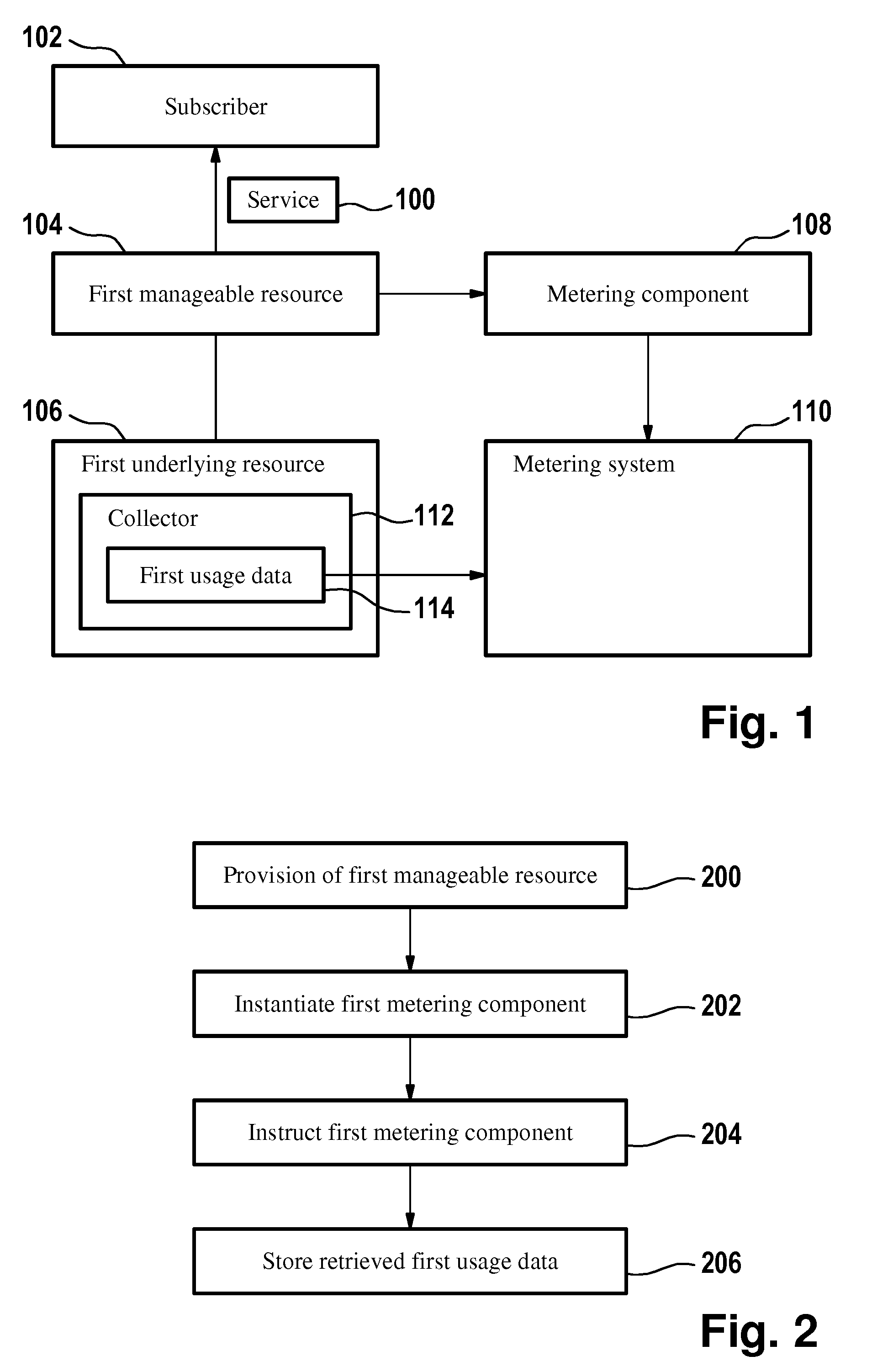 Method and data processing system for collecting usage data of an on-demand service