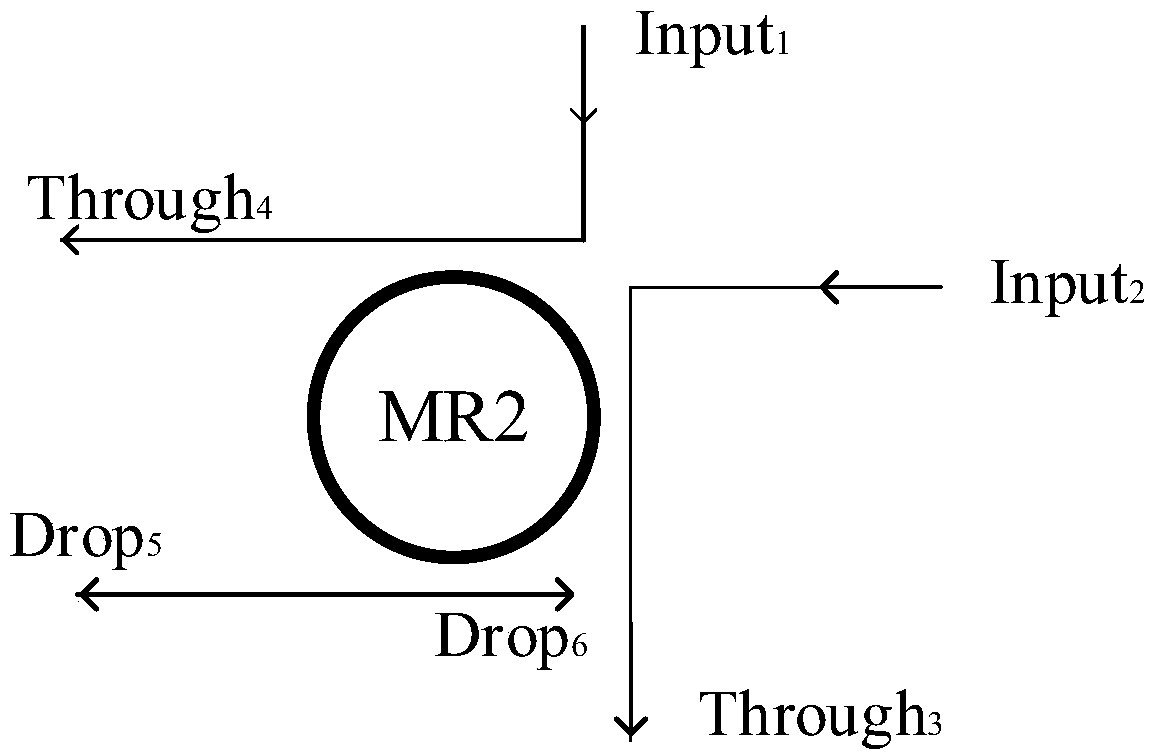 Microring resonator based binary optical full adder