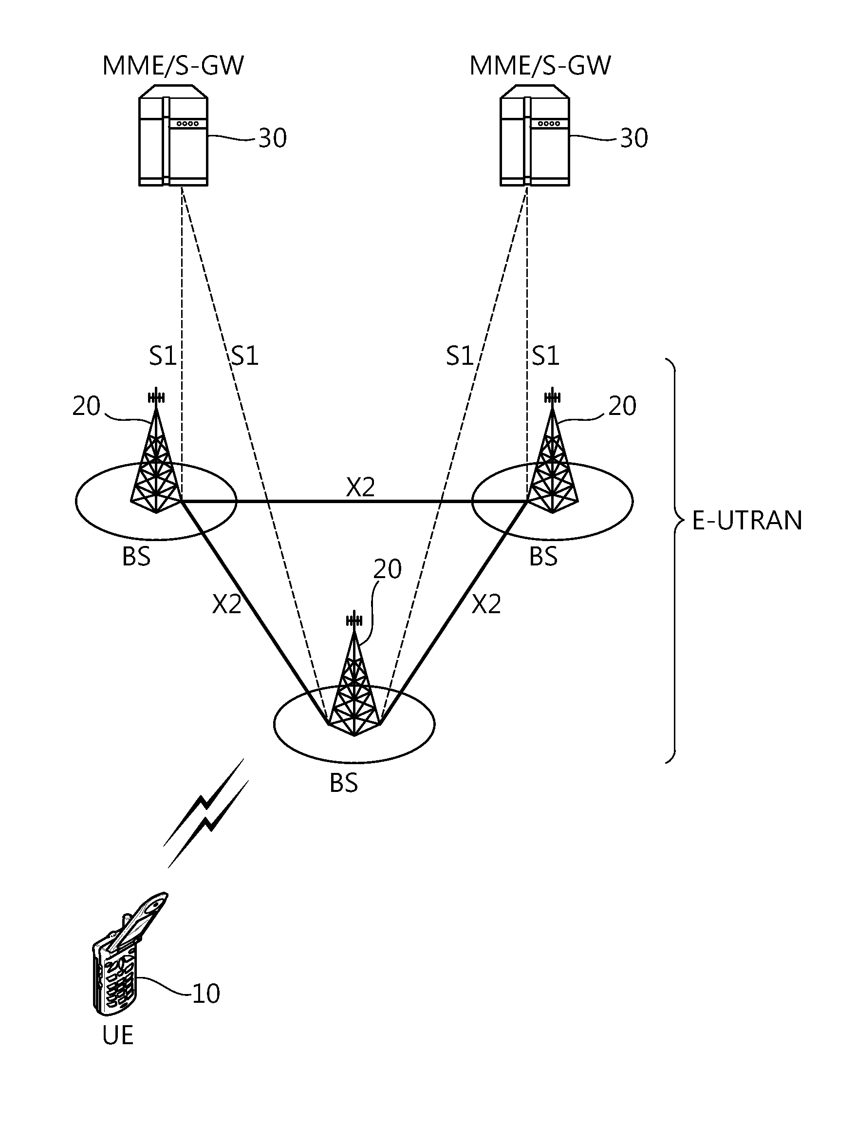 Method and apparatus for coordinated multiple point transmission and reception