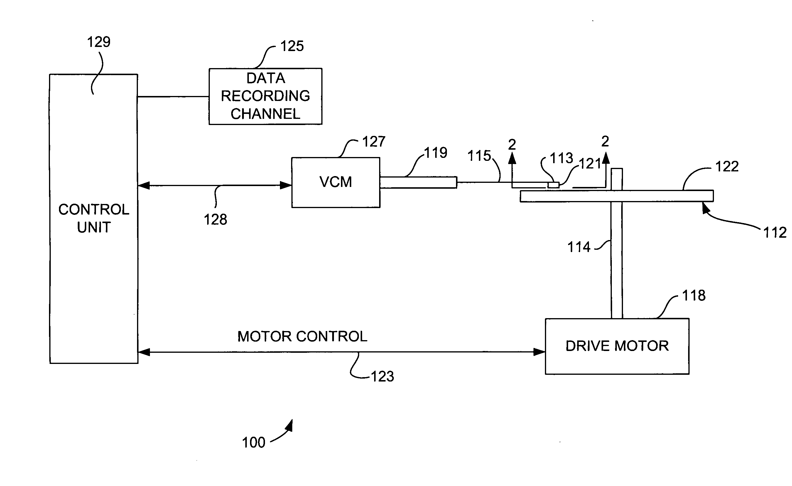 Magnetic read sensor employing oblique etched underlayers for inducing uniaxial magnetic anisotropy in hard magnetic bias layers