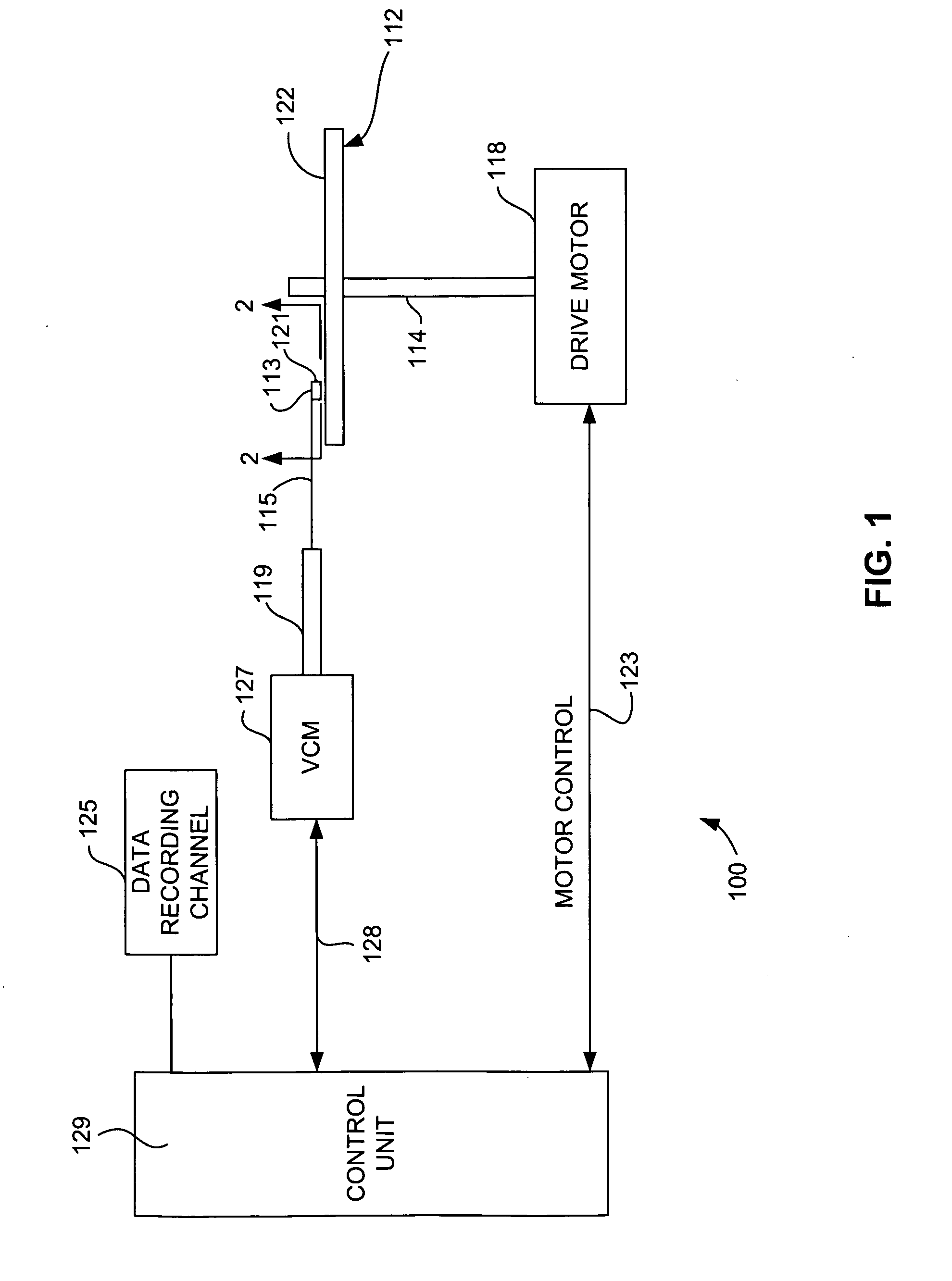 Magnetic read sensor employing oblique etched underlayers for inducing uniaxial magnetic anisotropy in hard magnetic bias layers