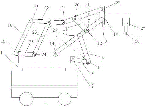 Range of motion variable link mechanism for oxygen-acetylene cutting machine