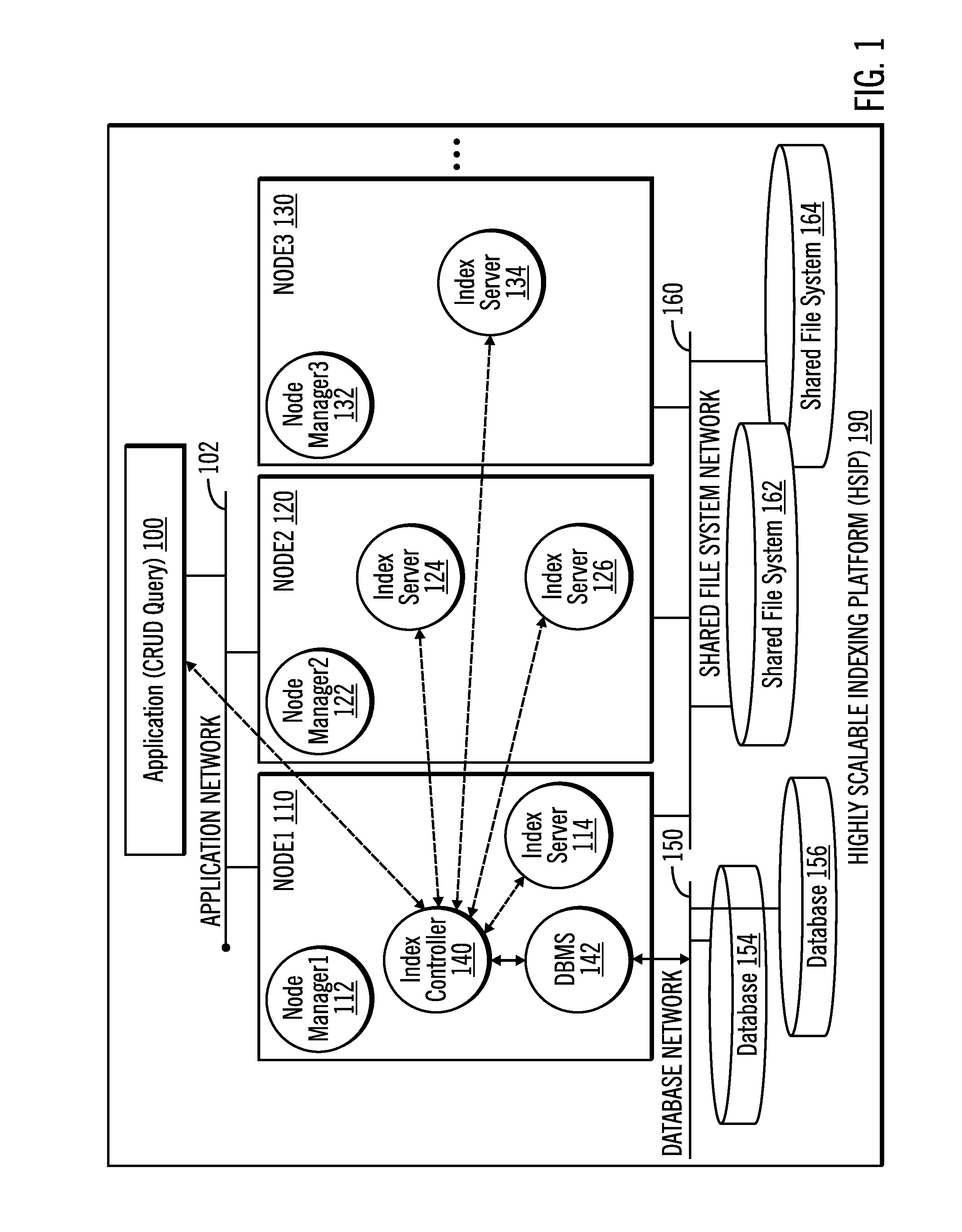 Index partition maintenance over monotonically addressed document sequences