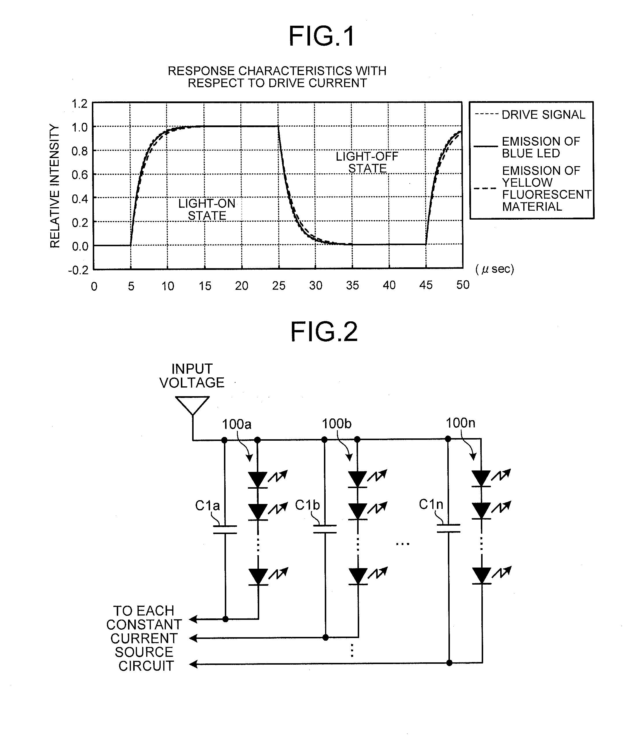 Light-source control device, light-source control method, image reading device, and image forming apparatus