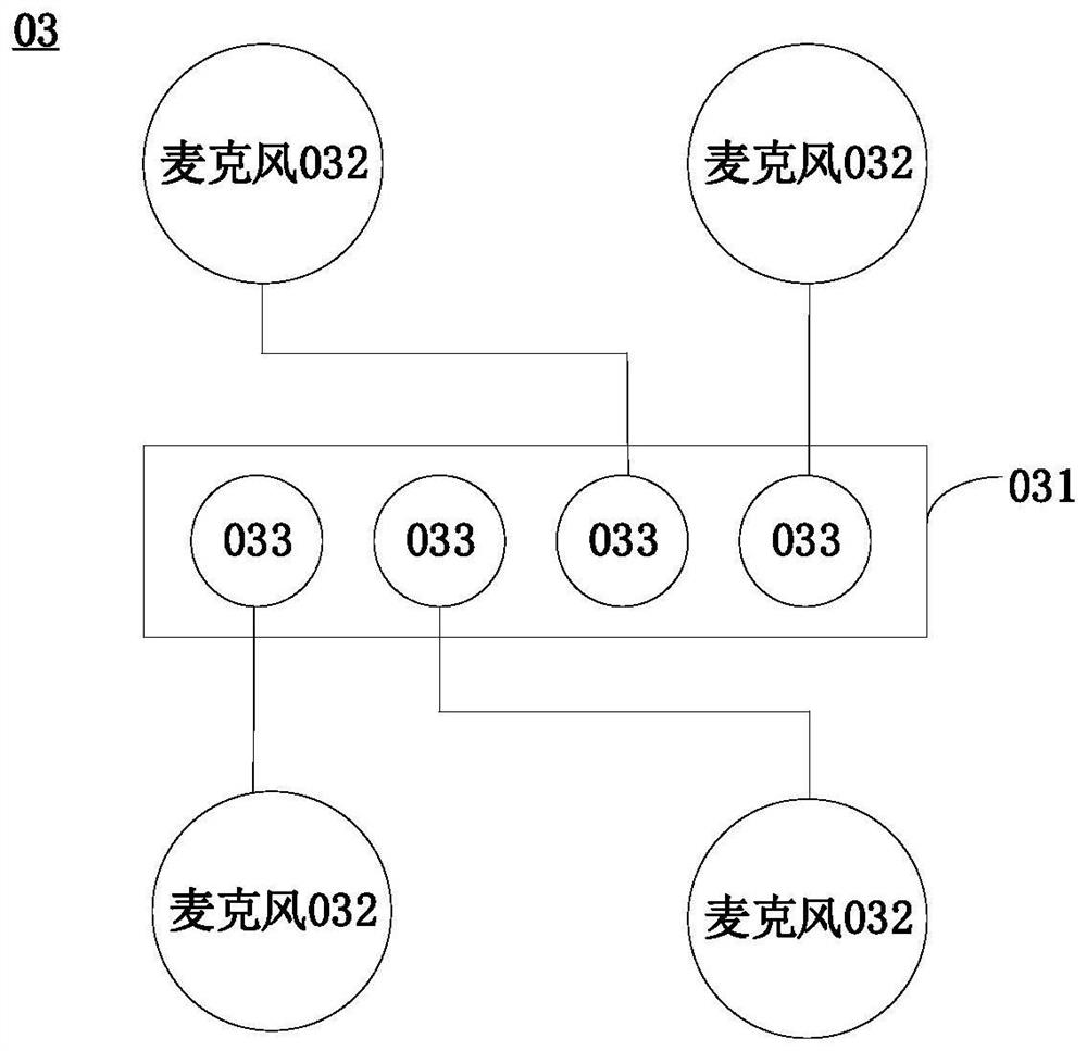 Microphone and sound card channel corresponding relation construction method and device and conference system