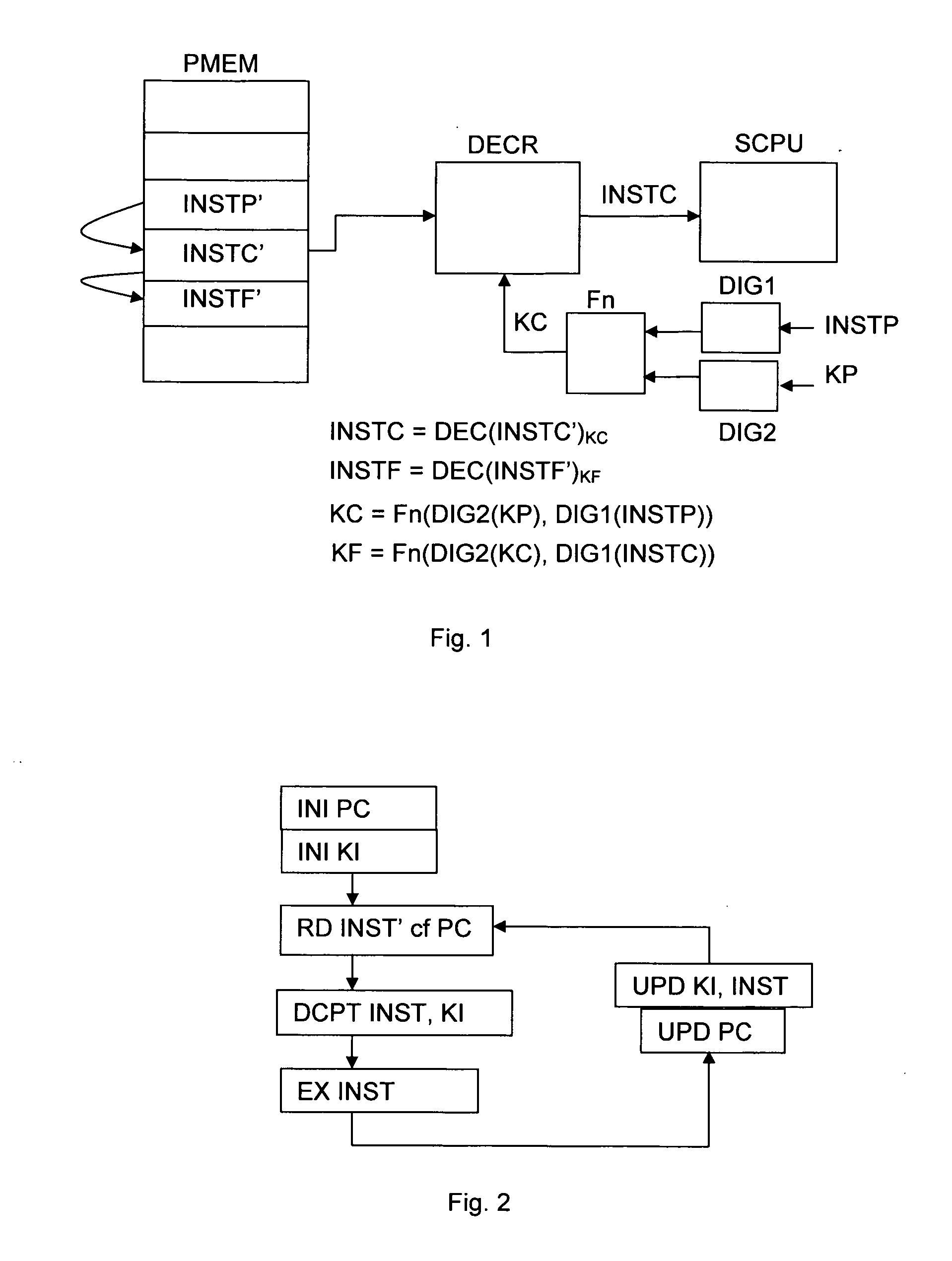 Processor-implemented method for ensuring software integrity