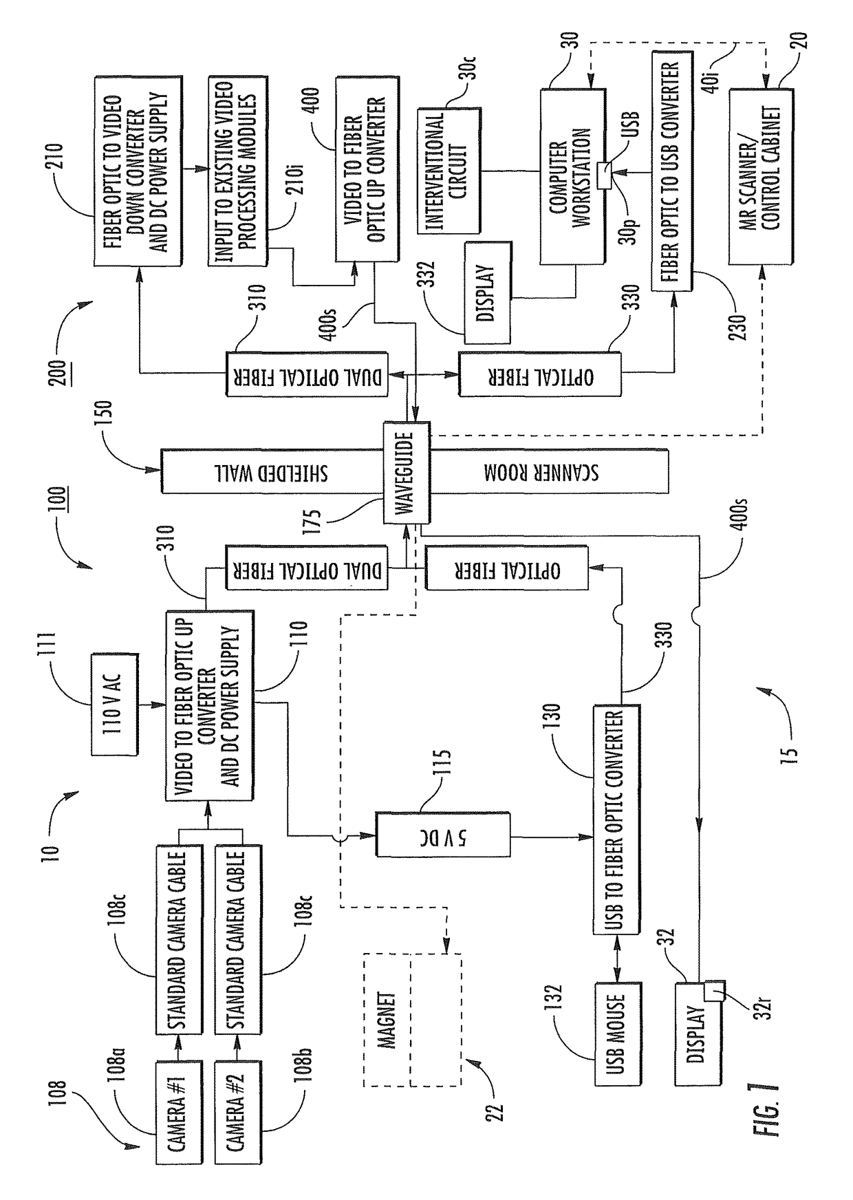 Fiber optic systems for MRI suites and related devices and methods