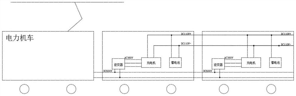 Electric locomotive leading-in trailer power supply emergency circuit and control method thereof