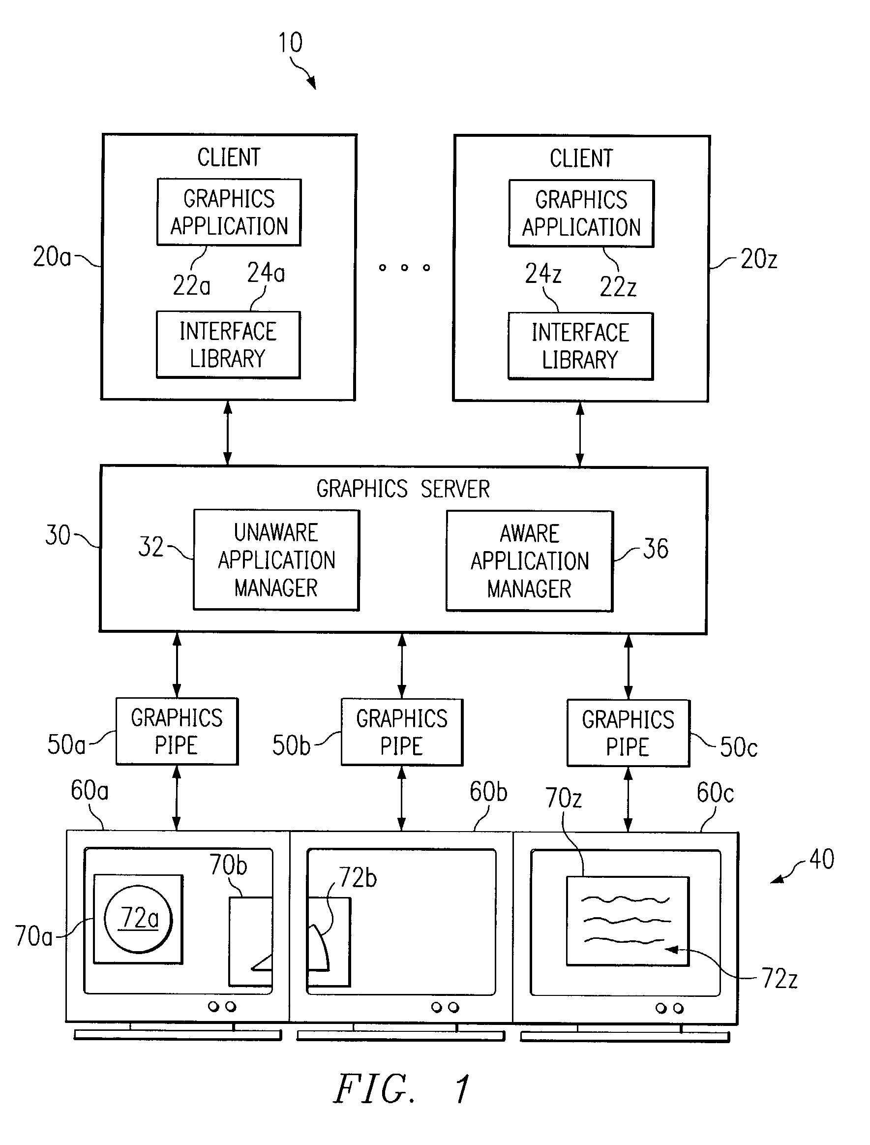 System and method for managing graphics applications
