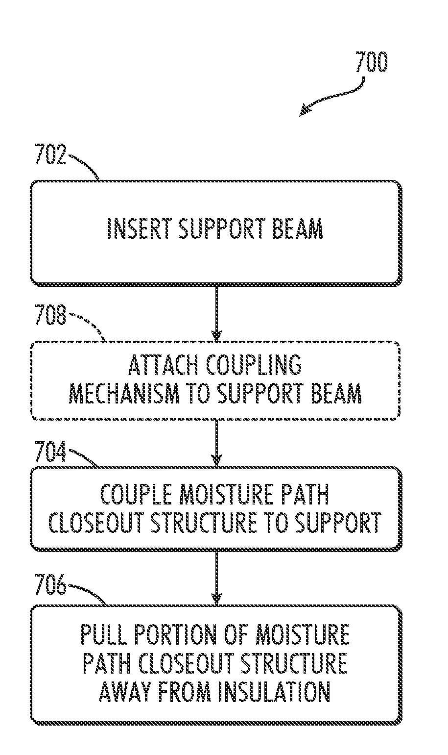 Moisture path close-out and thermal control system and methods of assembling same