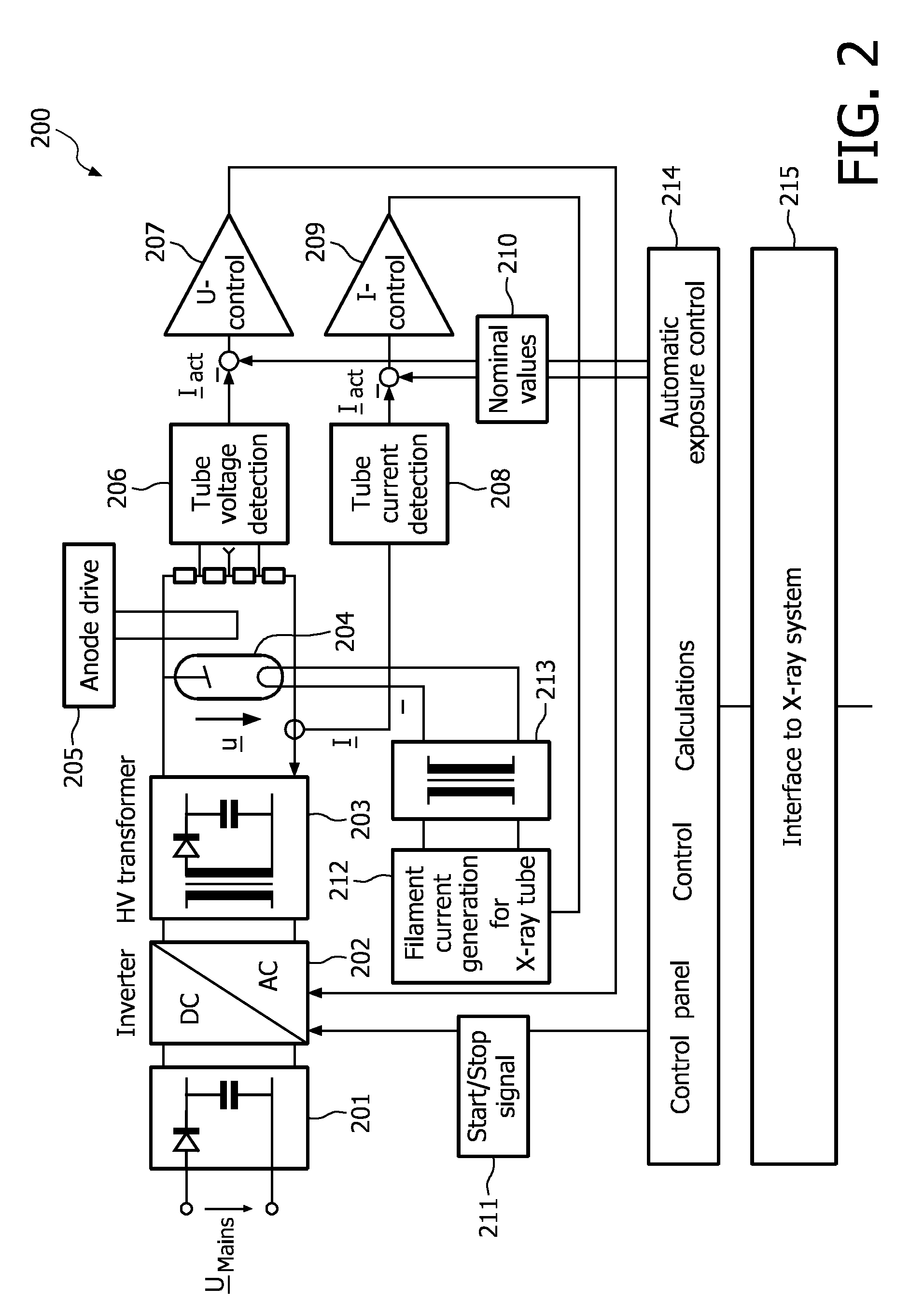 Dc/ac power inverter control unit of a resonant power converter circuit, in particular a dc/dc converter for use in a high-voltage generator circuitry of a modern computed tomography device or x-ray radiographic system