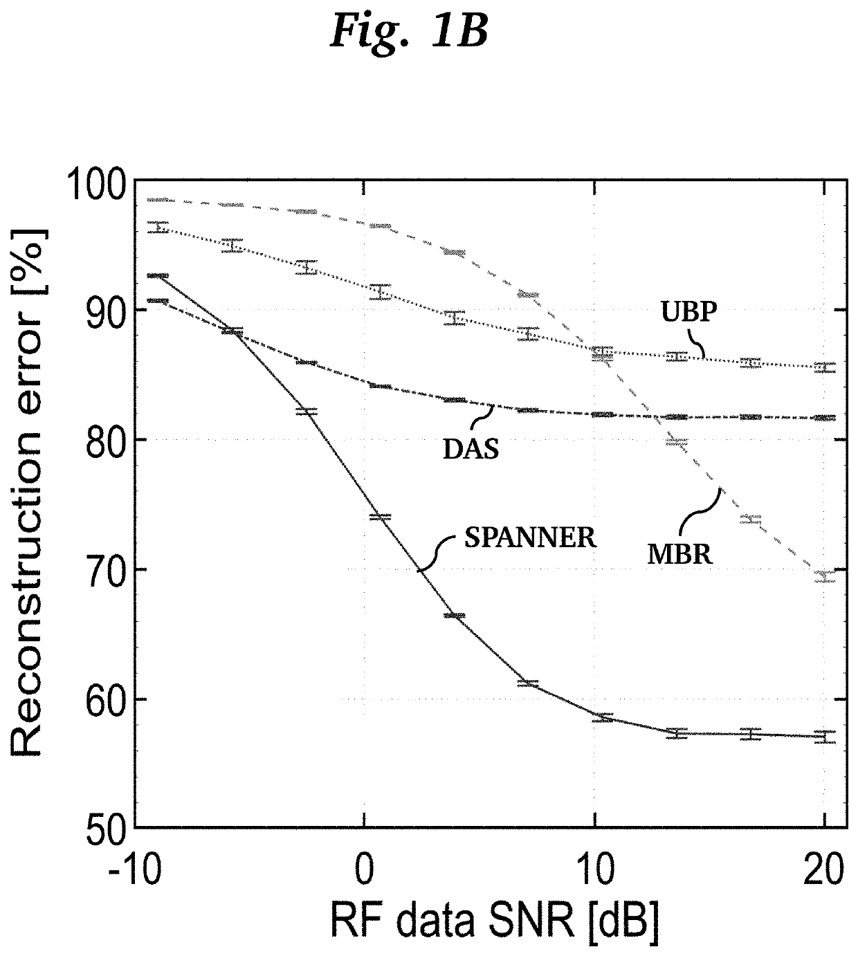 Real-time photoacoustic imaging using a precise forward model and fast iterative inverse