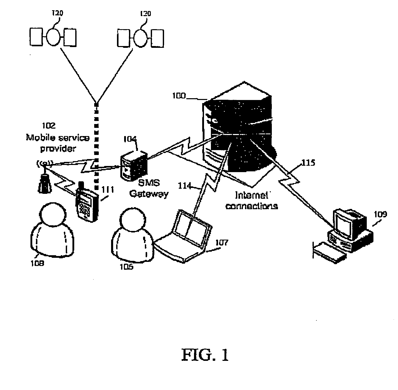 Location-based demographic profiling system and method of use
